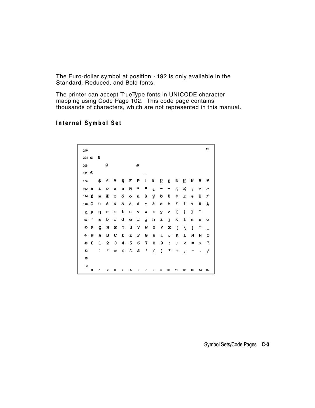 Paxar 2 manual T e r n a l S y m b o l S e t, Symbol Sets/Code Pages C-3 