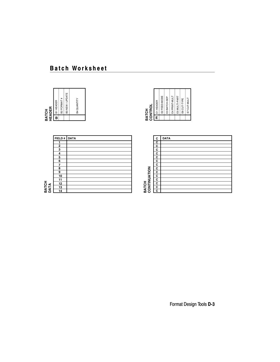 Paxar 2 manual T c h Wo r k s h e e t, Format Design Tools D-3 