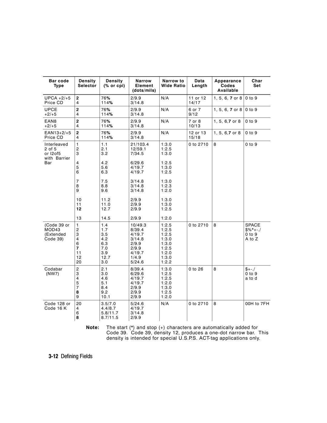 Paxar manual 12Defining Fields, Dots/mils Available 