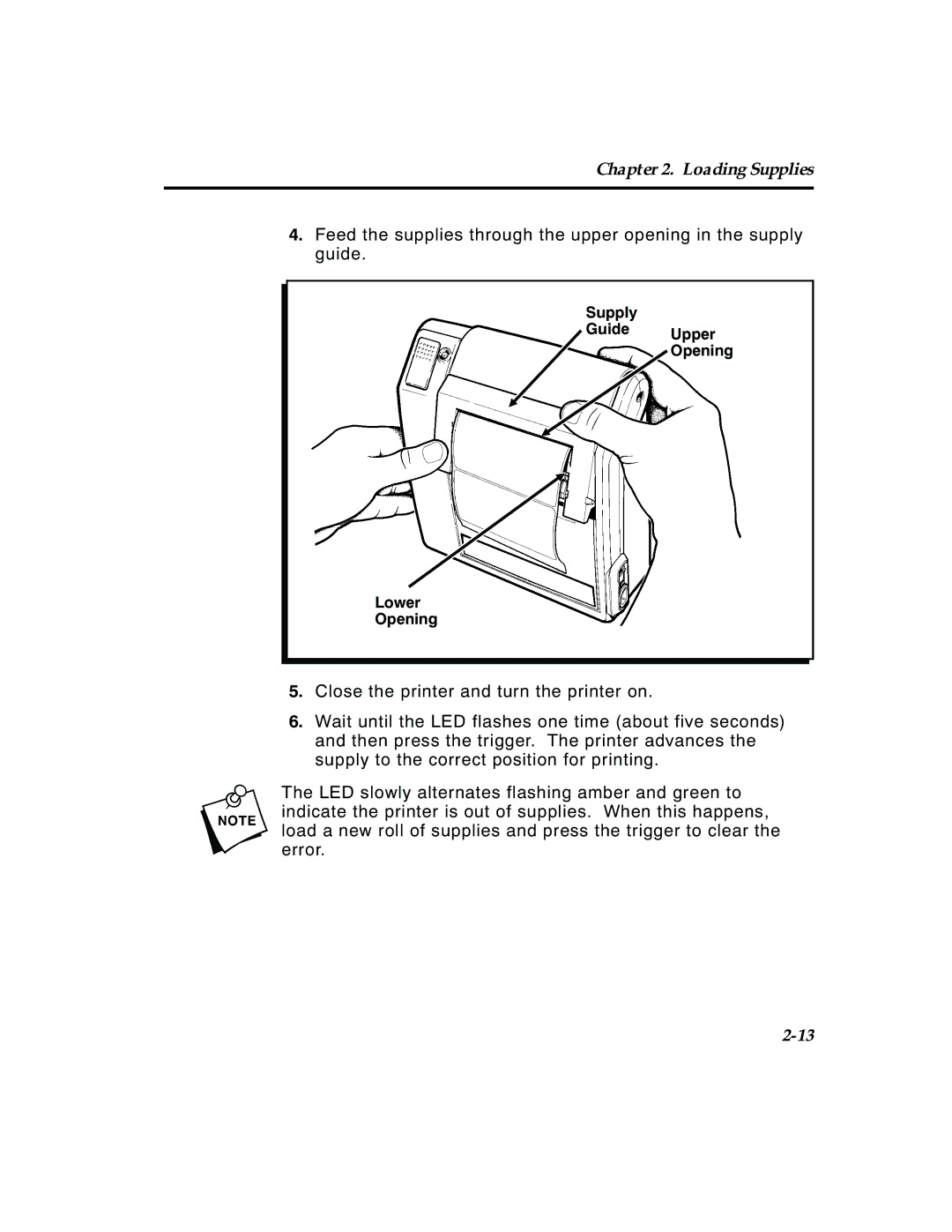 Paxar 4 manual Supply Guide Upper Opening Lower 