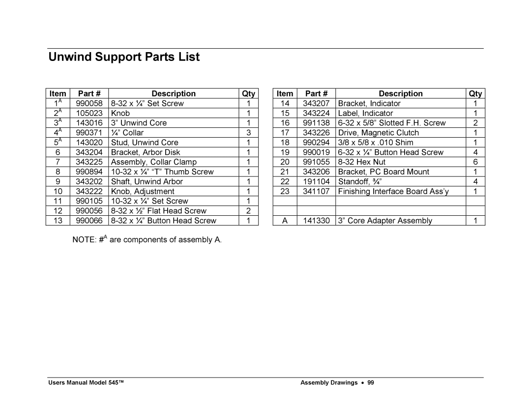 Paxar 545 user manual Unwind Support Parts List 