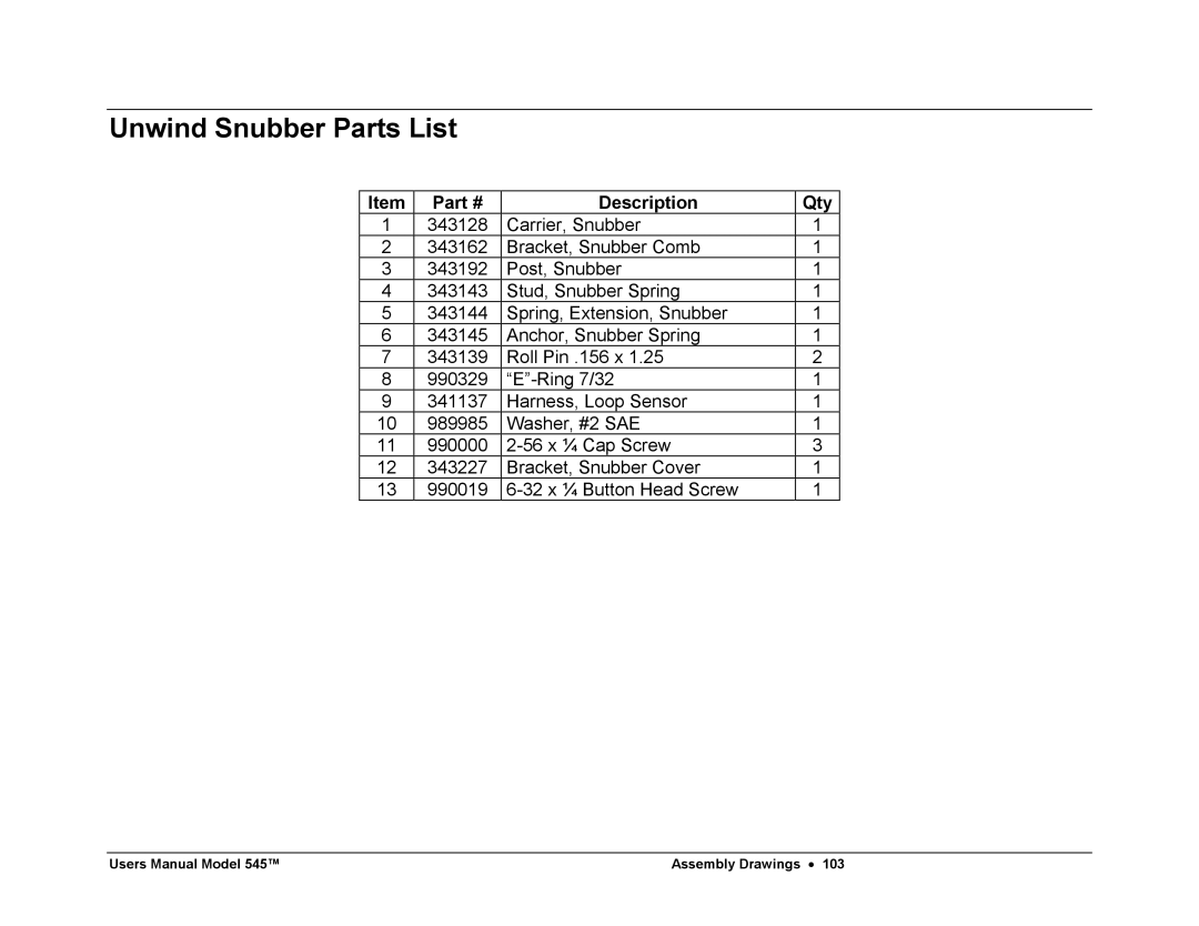 Paxar 545 user manual Unwind Snubber Parts List 