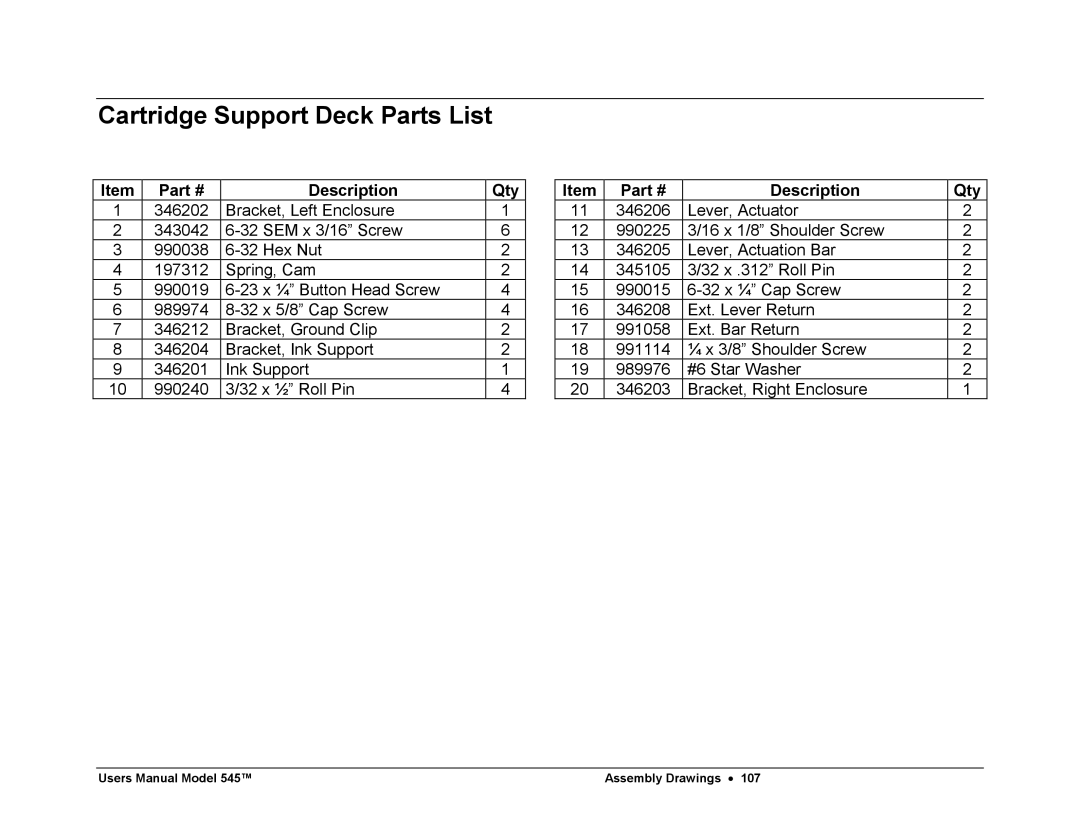 Paxar 545 user manual Cartridge Support Deck Parts List 