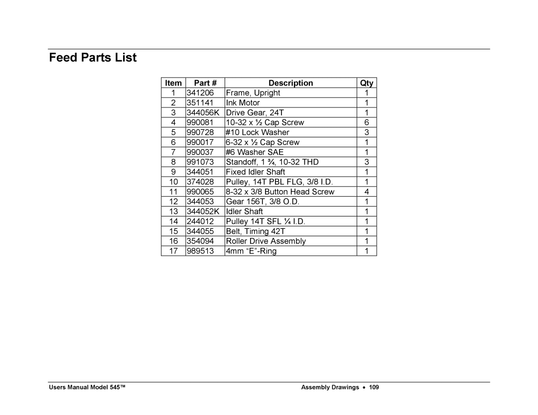 Paxar 545 user manual Feed Parts List 