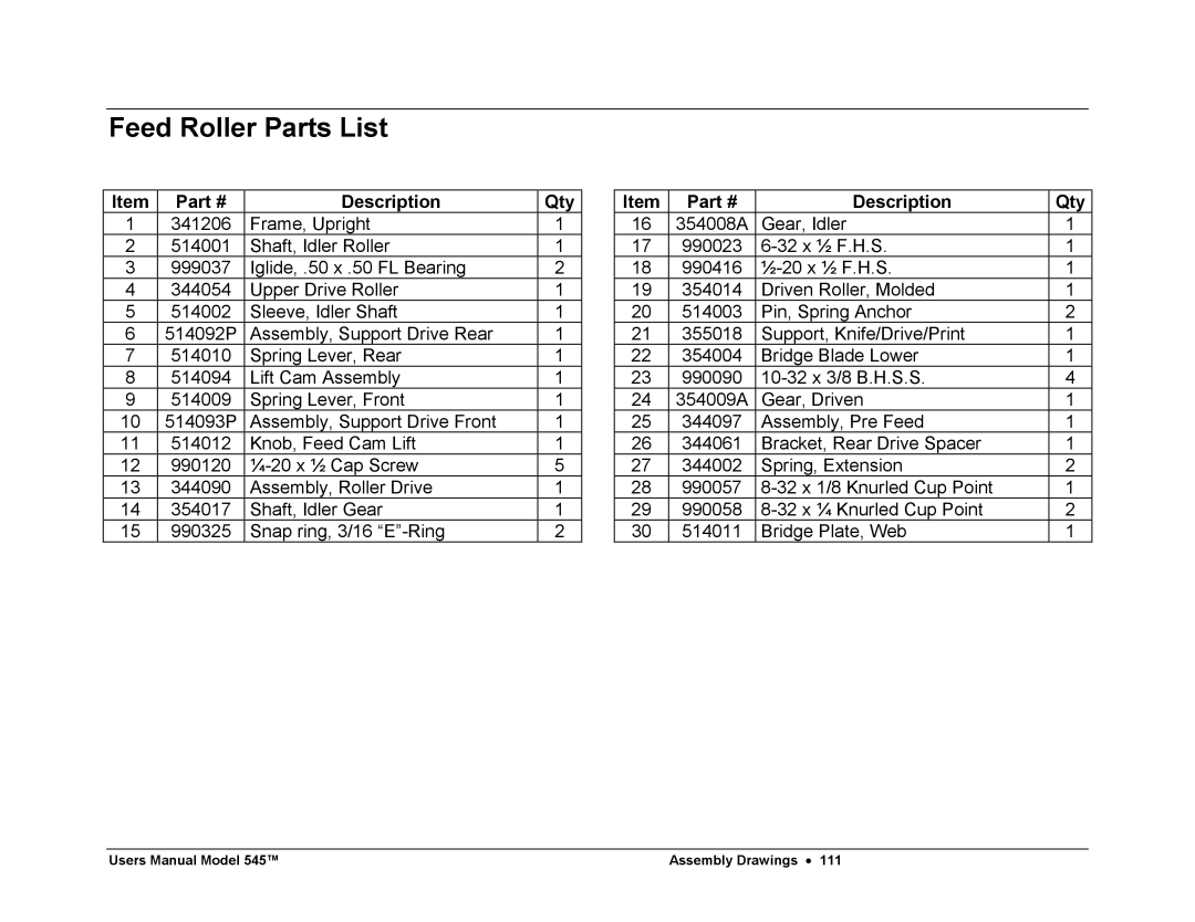 Paxar 545 user manual Feed Roller Parts List 