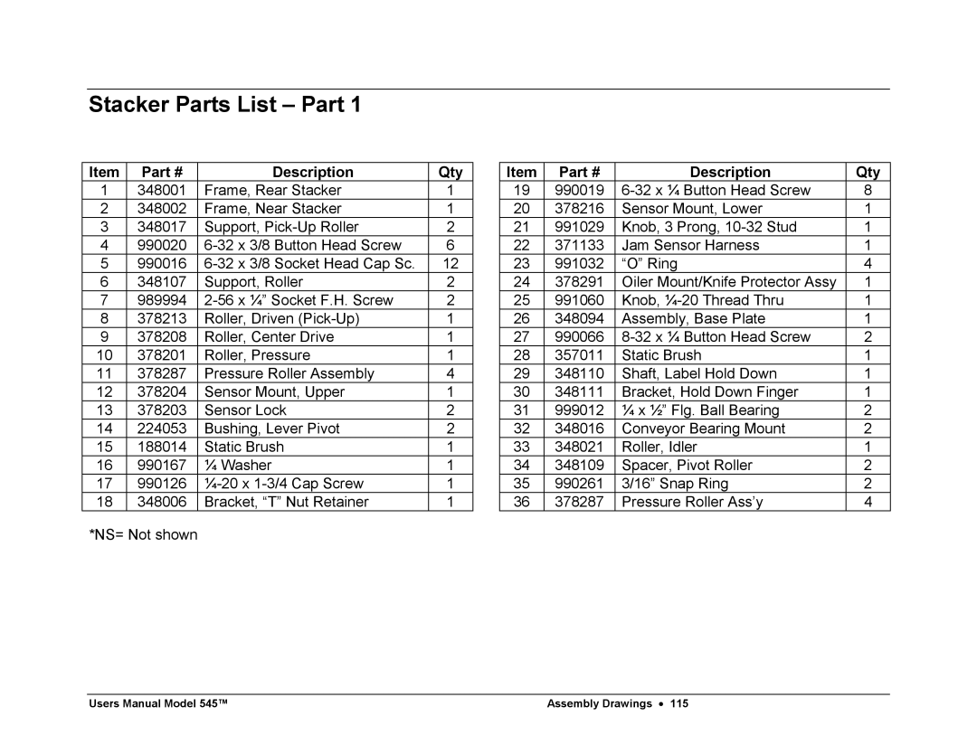 Paxar 545 user manual Stacker Parts List Part 