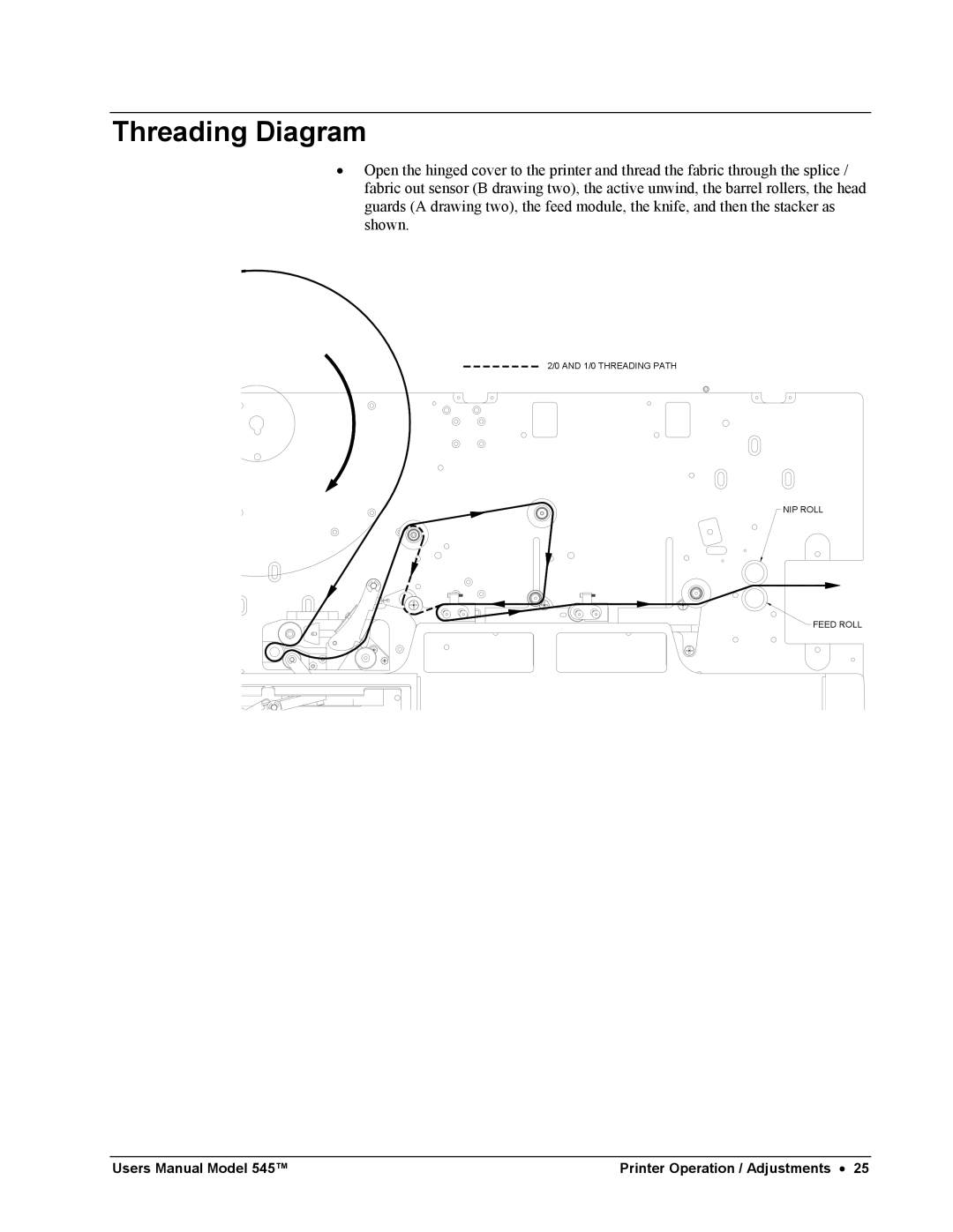 Paxar 545 user manual Threading Diagram 