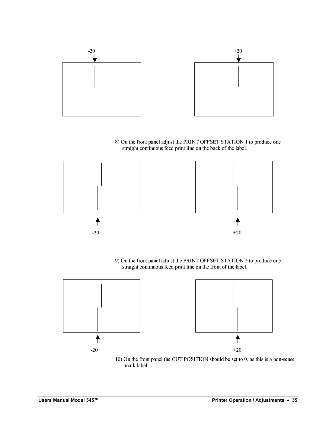 Paxar 545 user manual +20 