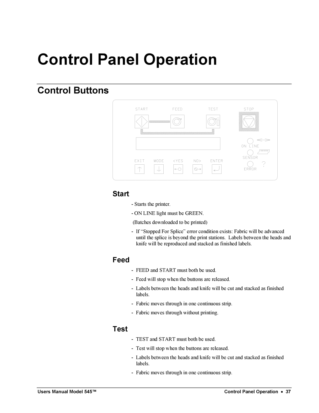 Paxar 545 user manual Control Panel Operation, Control Buttons, Start, Feed, Test 