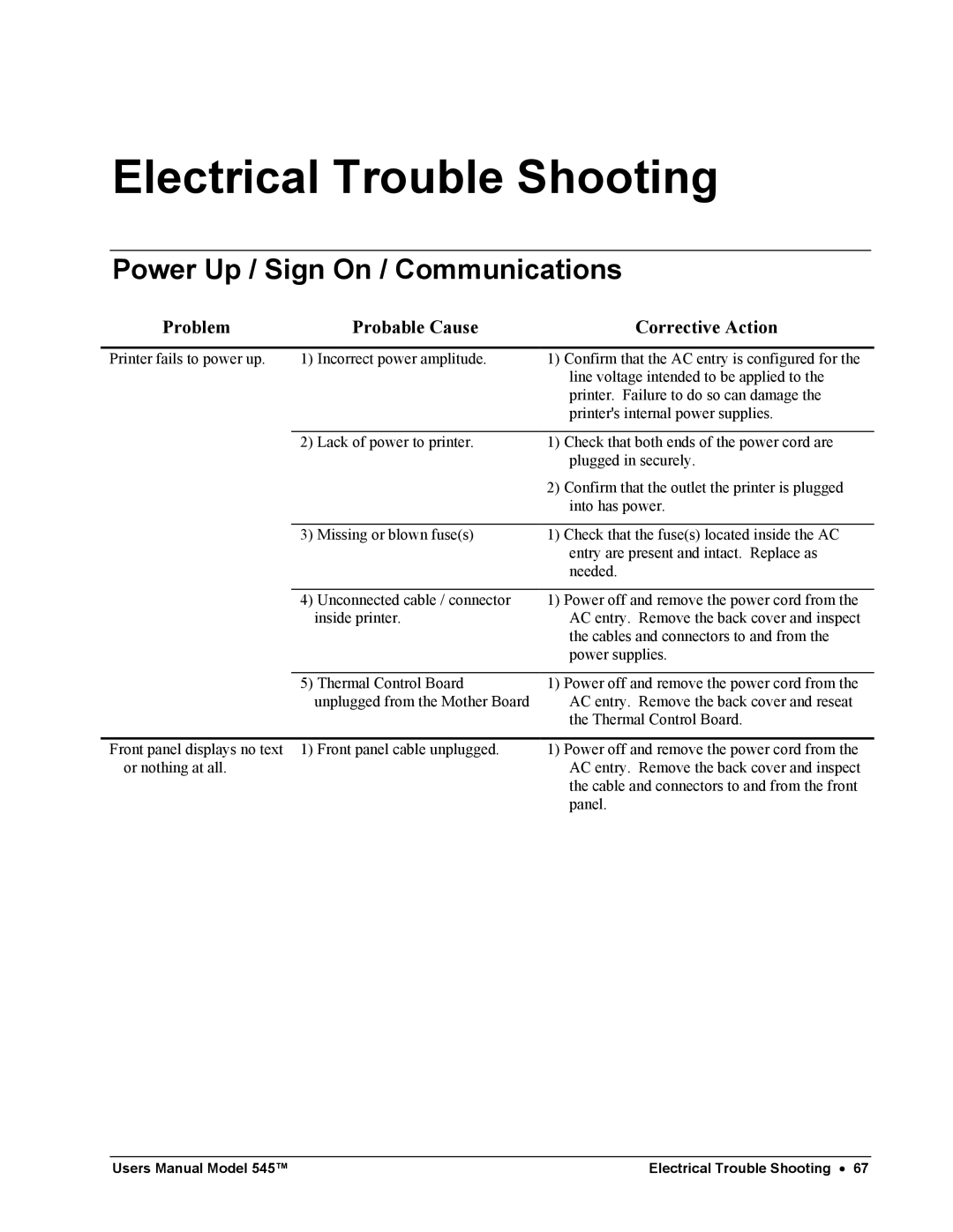 Paxar 545 user manual Electrical Trouble Shooting, Power Up / Sign On / Communications 