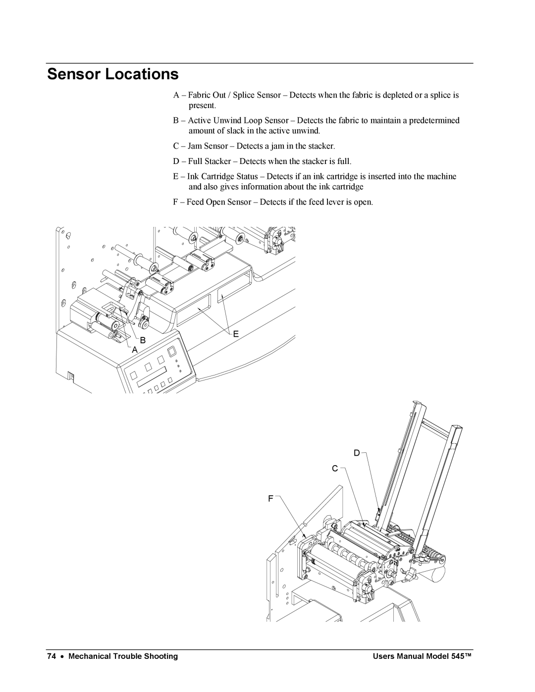 Paxar 545 user manual Sensor Locations 