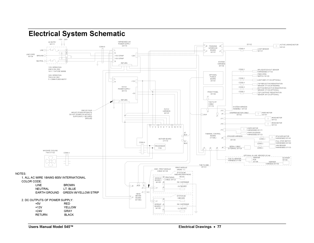 Paxar 545 user manual Electrical System Schematic, Return Black 