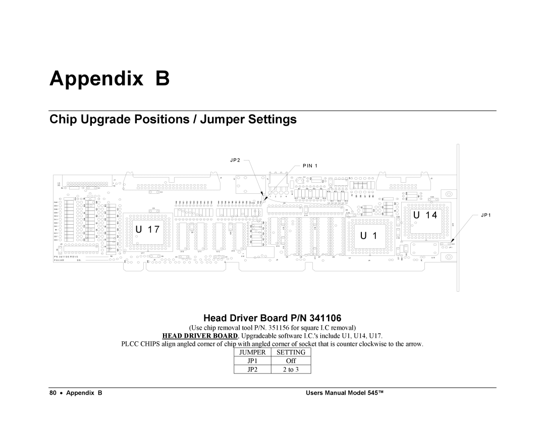 Paxar 545 user manual Appendix B, Chip Upgrade Positions / Jumper Settings, Head Driver Board P/N 