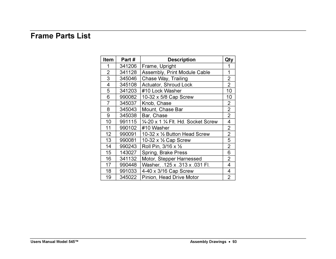 Paxar 545 user manual Frame Parts List 