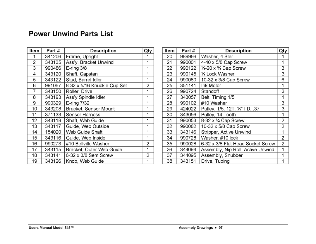 Paxar 545 user manual Power Unwind Parts List 