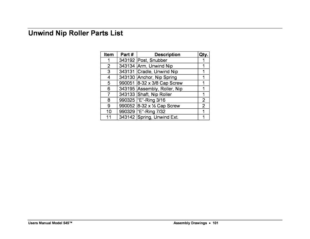 Paxar 545 user manual Unwind Nip Roller Parts List, Description 