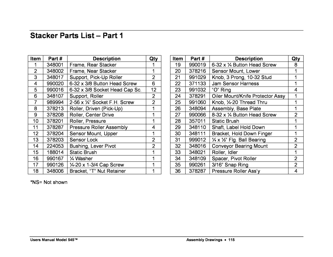 Paxar 545 user manual Stacker Parts List - Part, Description 