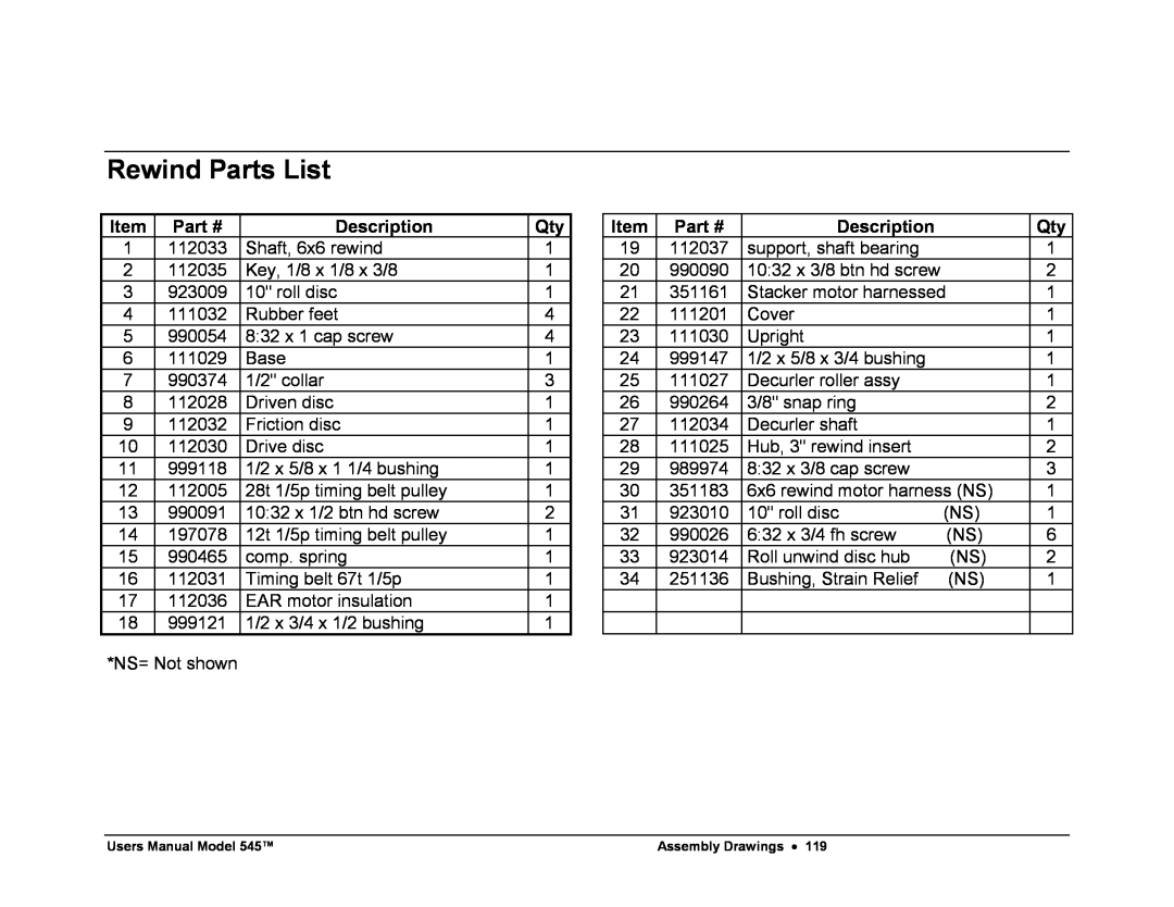 Paxar 545 user manual Rewind Parts List, Description 
