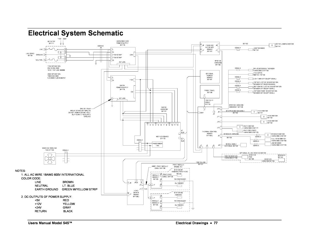 Paxar 545 user manual Electrical System Schematic, Users Manual Model, Electrical Drawings 