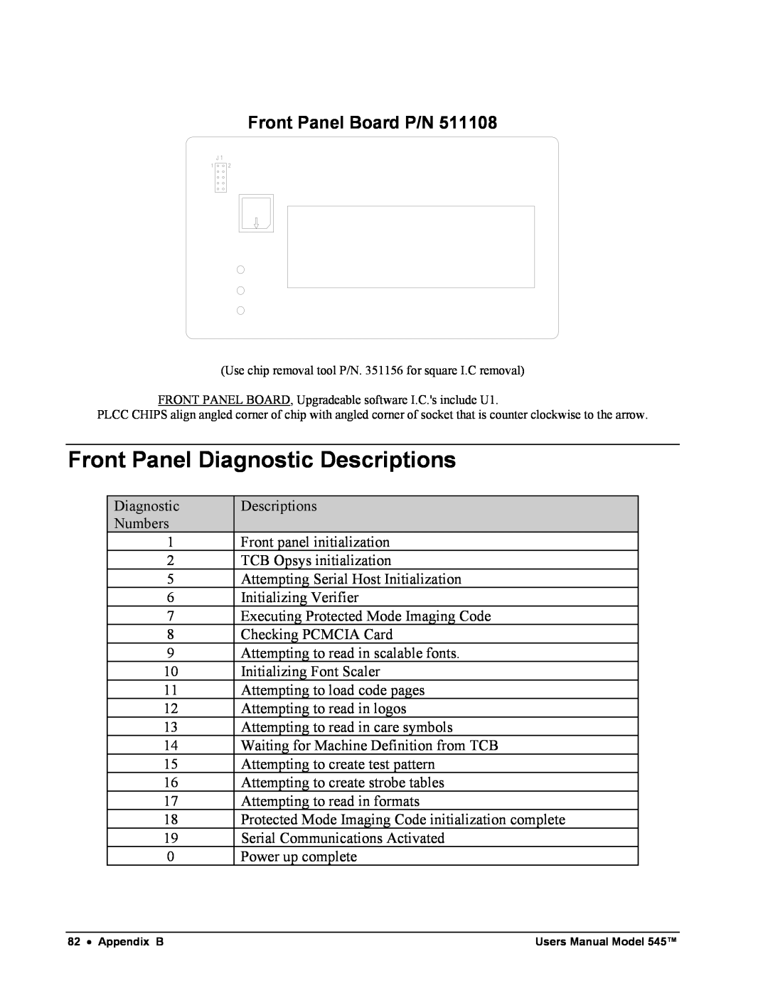 Paxar 545 user manual Front Panel Diagnostic Descriptions, Front Panel Board P/N 