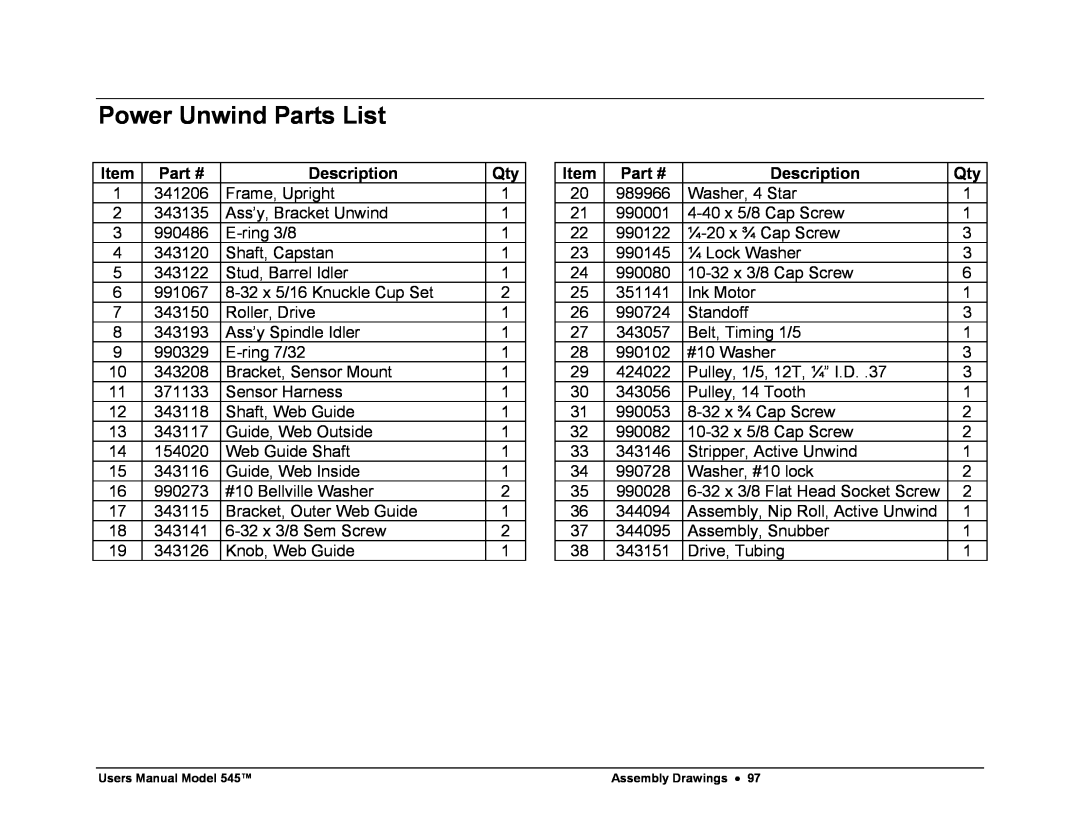 Paxar 545 user manual Power Unwind Parts List, Description 