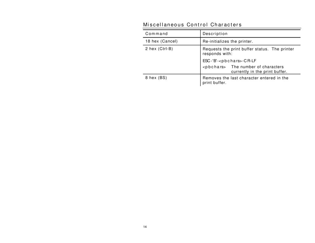 Paxar 6015 manual S c e l l a n e o u s C o n t r o l C h a r a c t e r s, ESC-B-pbchars-CR-LF 