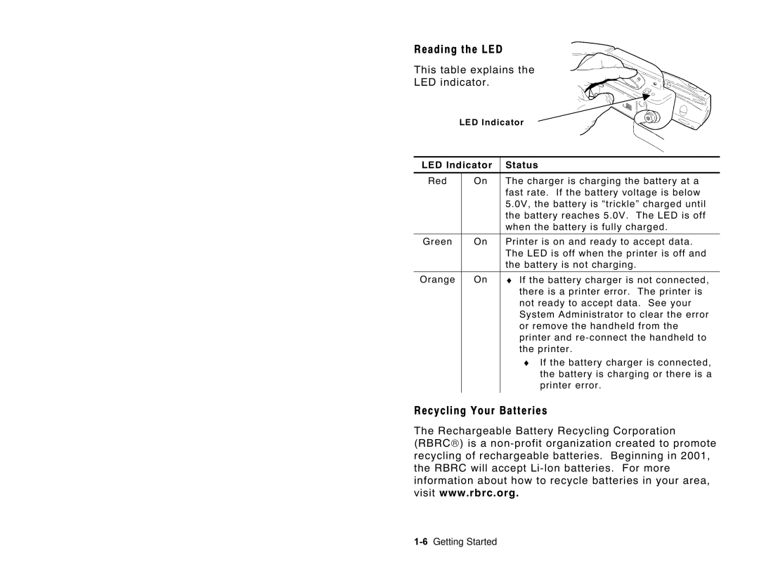 Paxar 6017 manual Reading the LED 