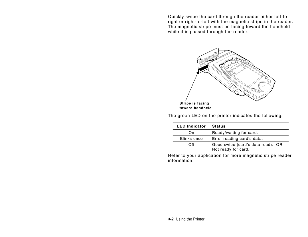 Paxar 6017 manual Green LED on the printer indicates the following 