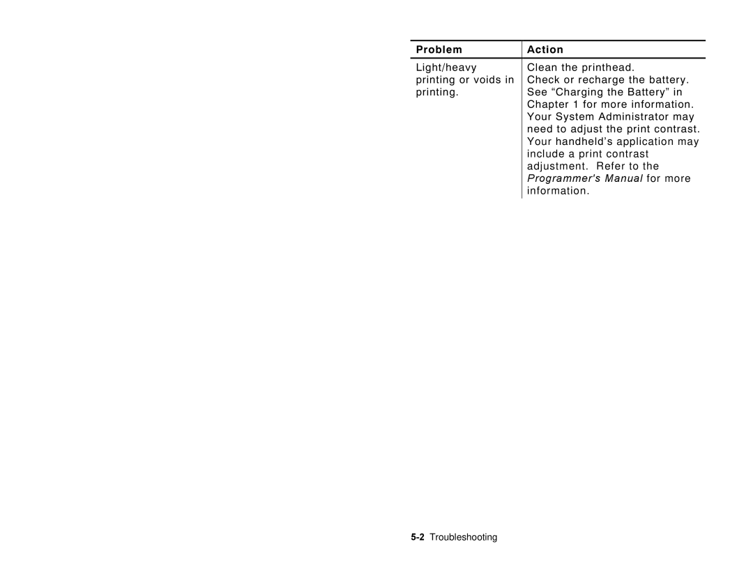 Paxar 6017 manual Programmers Manual for more 