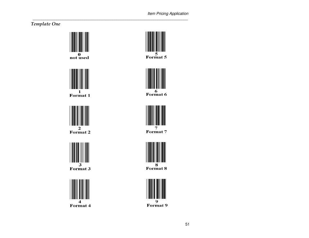 Paxar 6030 manual Template One 