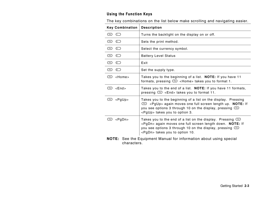 Paxar 6035 manual Using the Function Keys, Characters, Key Combination Description 