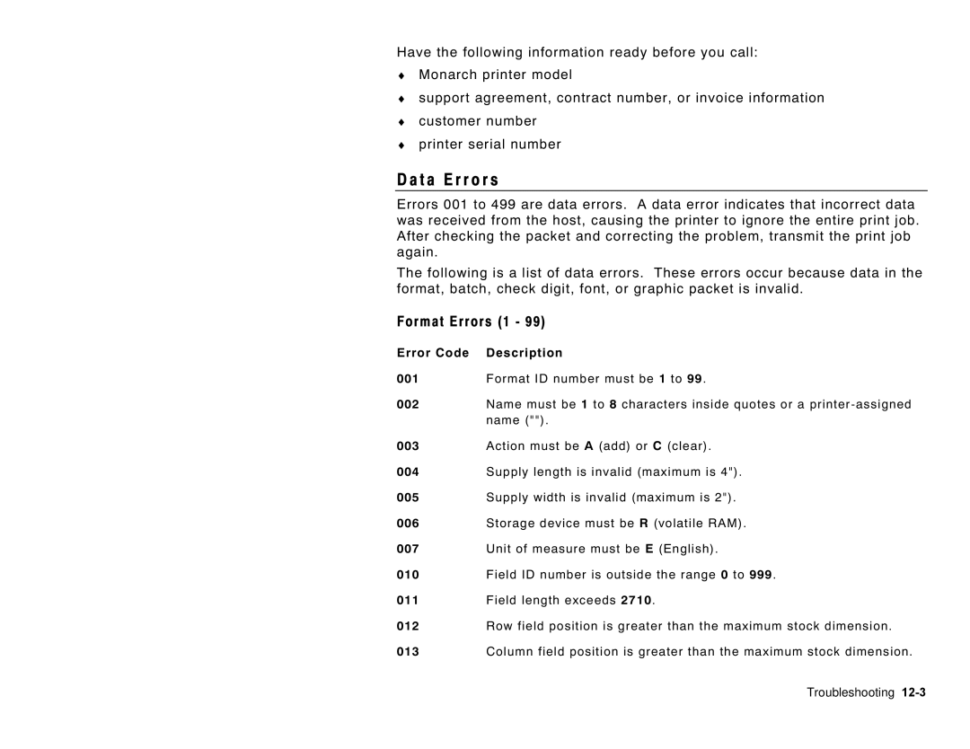 Paxar 6035 manual T a Error s, Format Errors 1, Error Code Description 