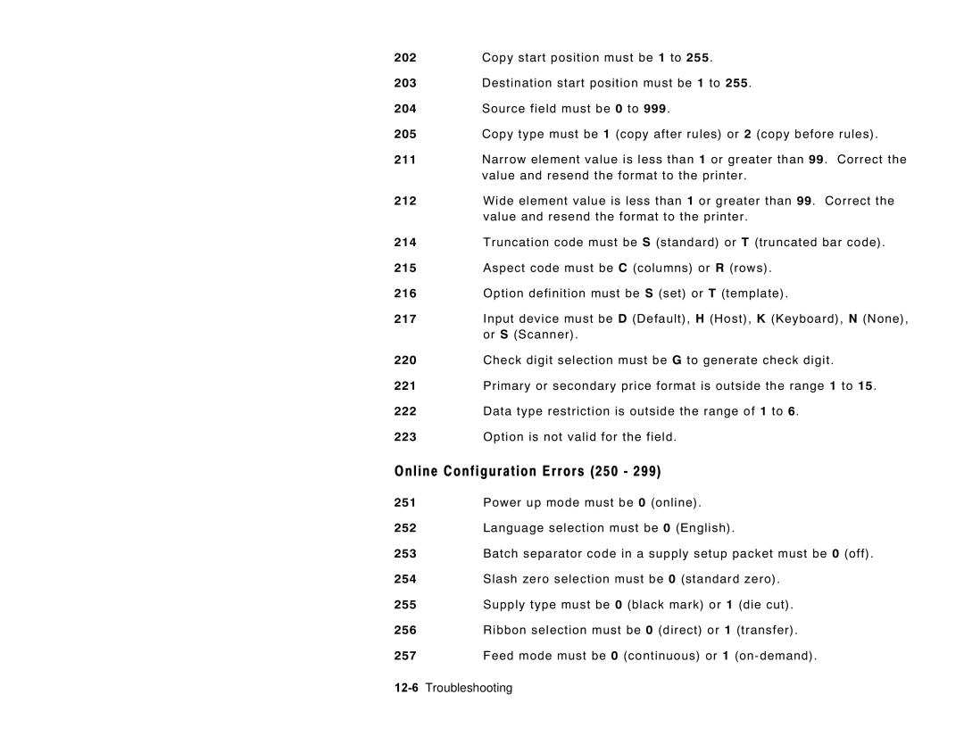 Paxar 6035 manual Online Configuration Errors 250 