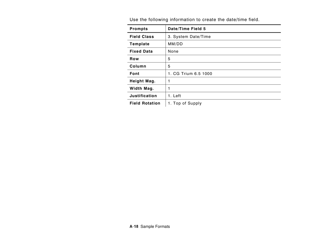 Paxar 6035 manual Use the following information to create the date/time field, 18Sample Formats 