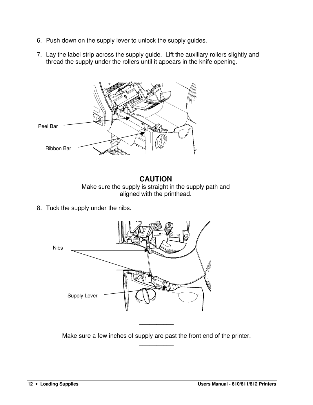 Paxar 610, 611, 612 user manual Peel Bar Ribbon Bar 