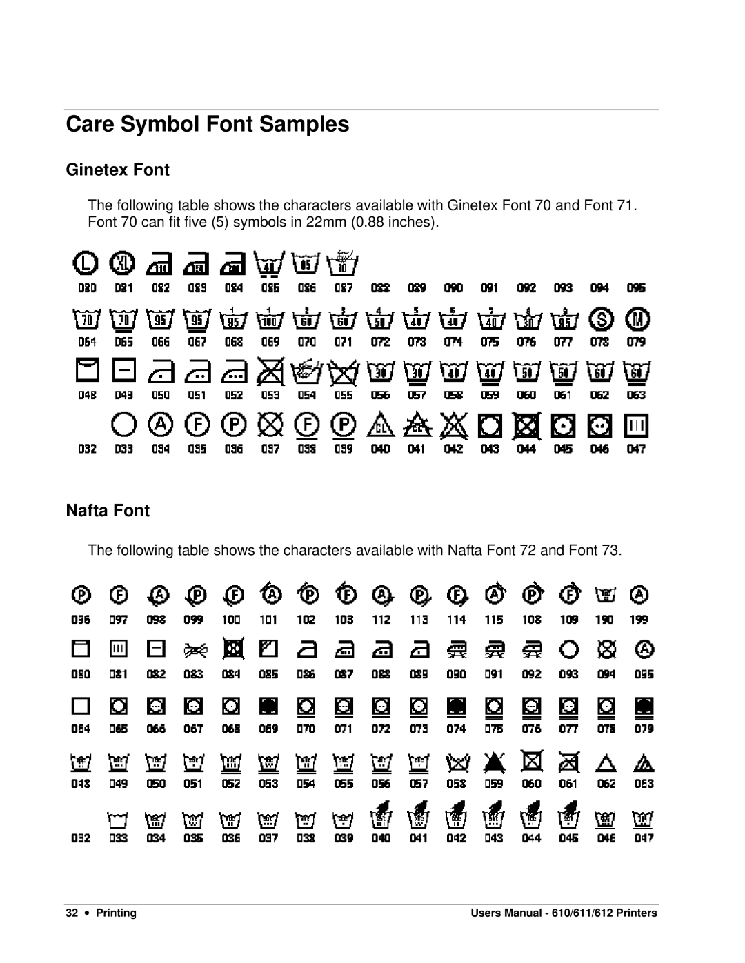 Paxar 611, 610, 612 user manual Care Symbol Font Samples, Ginetex Font, Nafta Font 