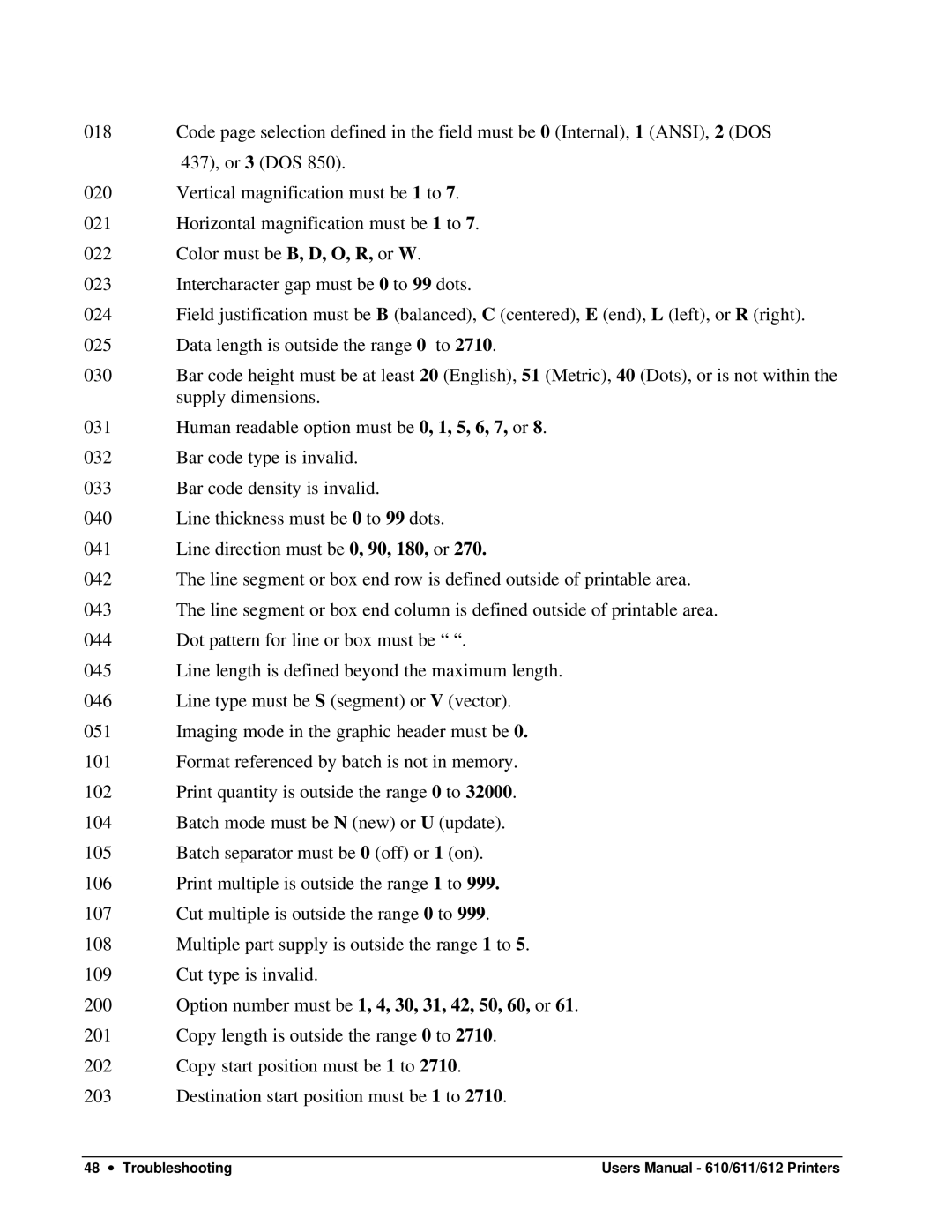 Paxar 610, 611, 612 user manual Option number must be 1, 4, 30, 31, 42, 50, 60, or 