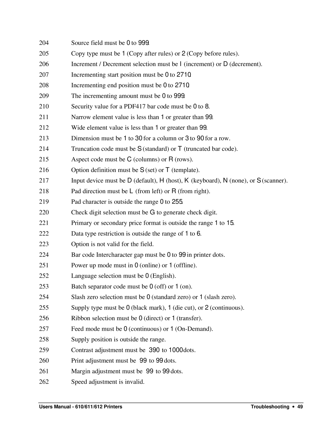 Paxar 612, 611, 610 user manual Troubleshooting ∙ 