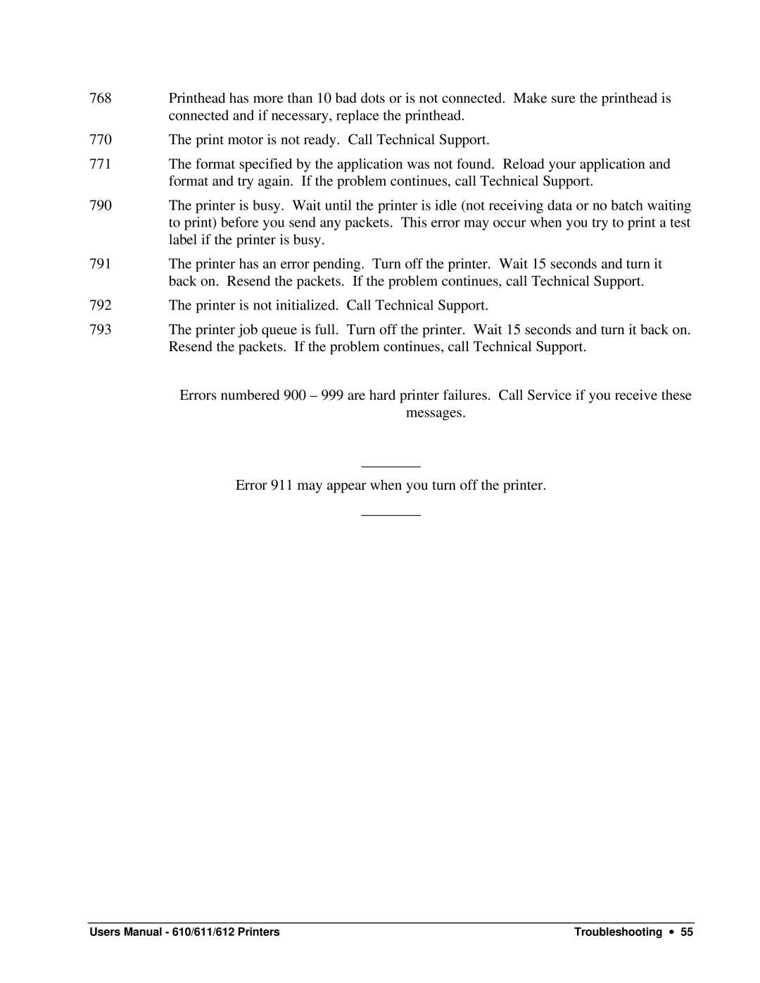 Paxar 612, 611, 610 user manual Troubleshooting ∙ 