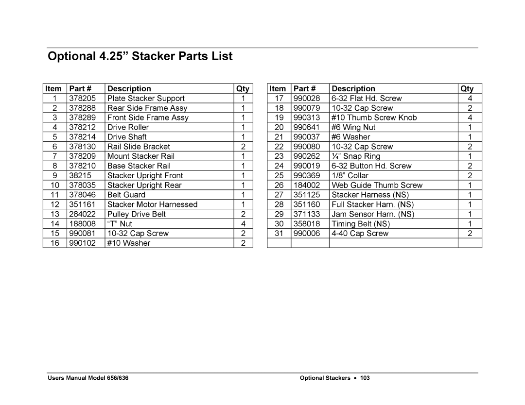 Paxar 656 / 636 user manual Optional 4.25 Stacker Parts List 