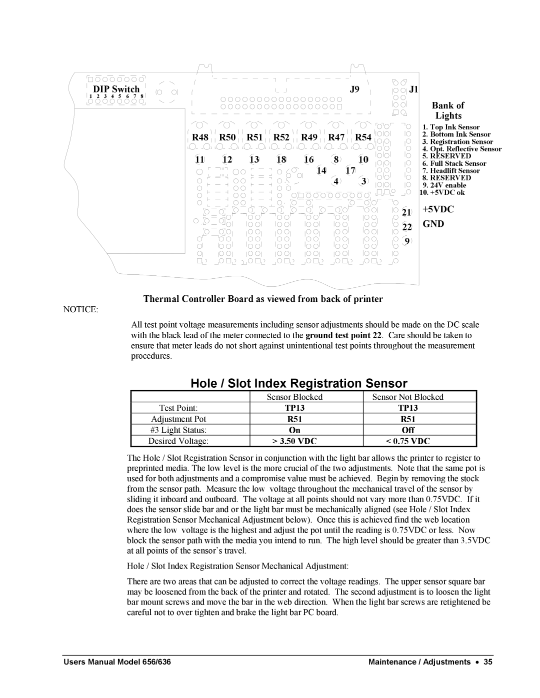 Paxar 656 / 636 user manual Hole / Slot Index Registration Sensor, DIP Switch Bank Lights 