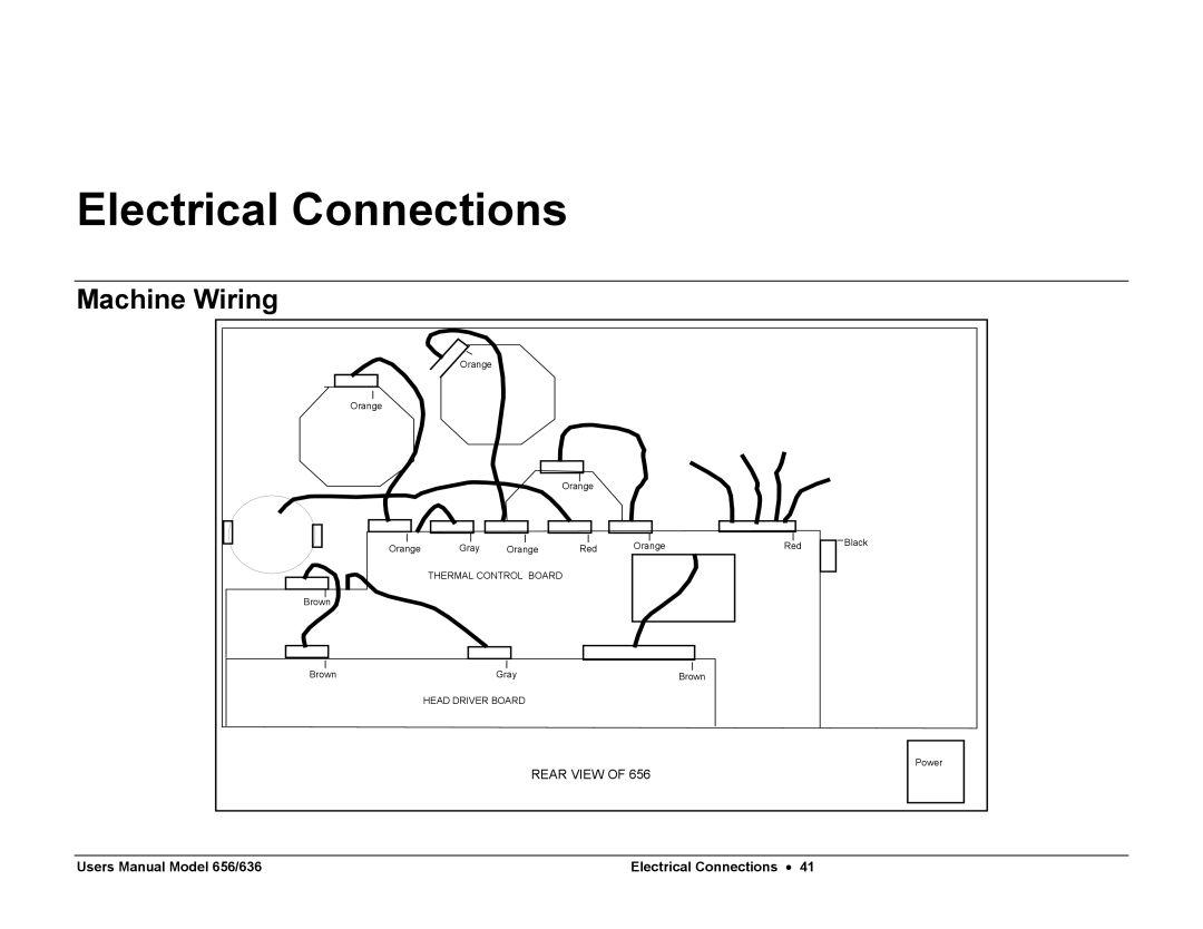 Paxar 656 / 636 user manual Electrical Connections, Machine Wiring 