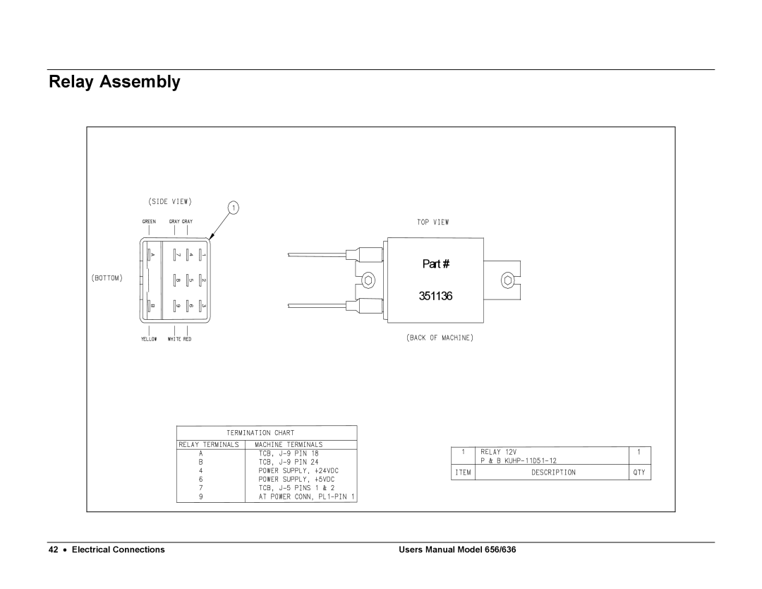 Paxar 656 / 636 user manual Relay Assembly 