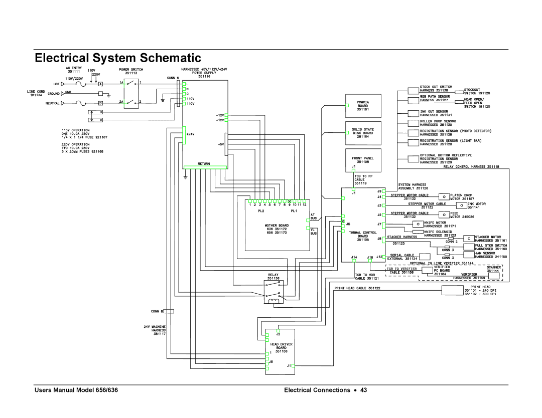 Paxar 656 / 636 user manual Electrical System Schematic 