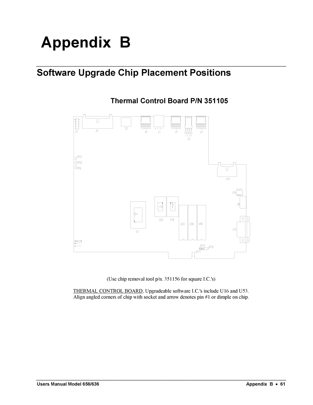 Paxar 656 / 636 user manual Appendix B, Software Upgrade Chip Placement Positions, Thermal Control Board P/N 