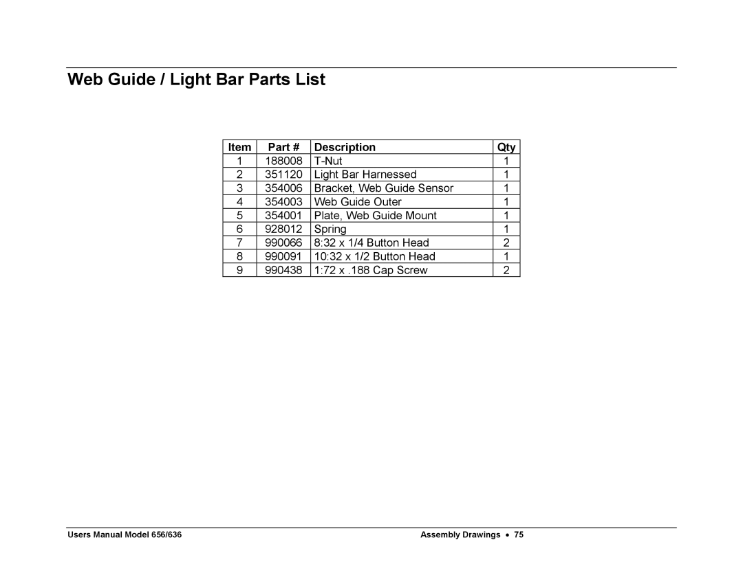 Paxar 656 / 636 user manual Web Guide / Light Bar Parts List 