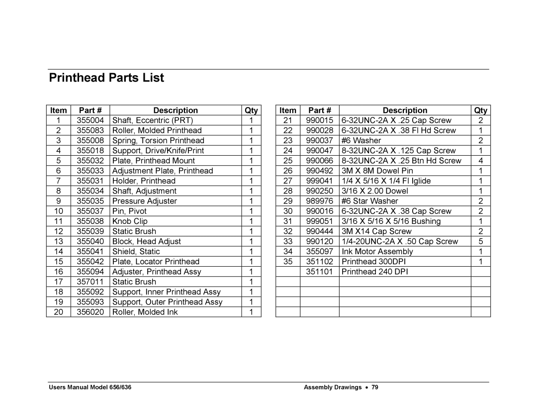 Paxar 656 / 636 user manual Printhead Parts List 