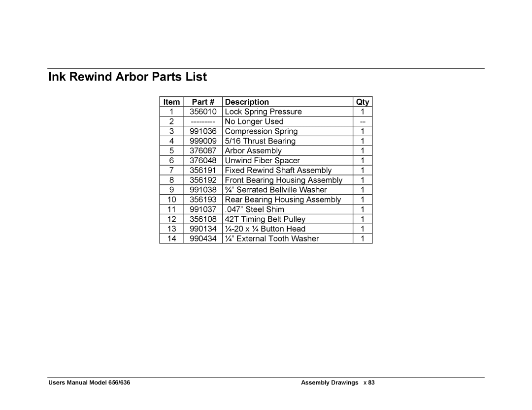 Paxar 656 / 636 user manual Ink Rewind Arbor Parts List 