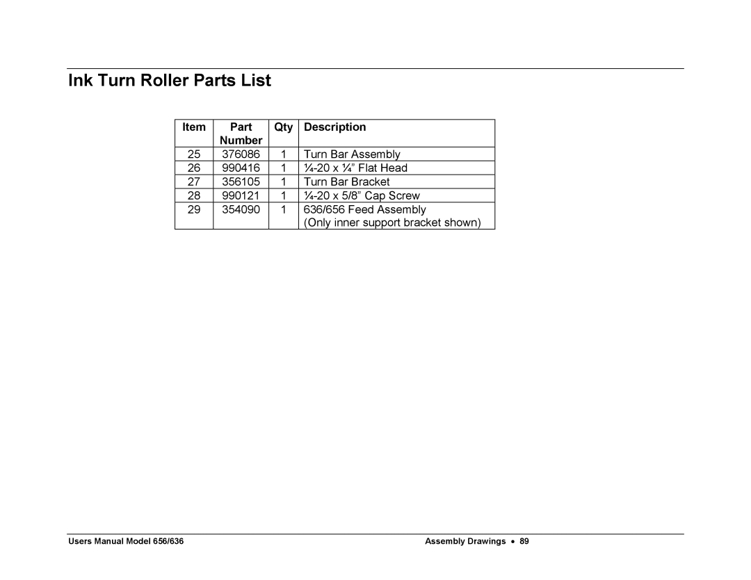 Paxar 656 / 636 user manual Ink Turn Roller Parts List 