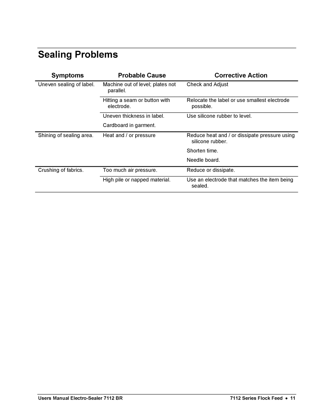 Paxar electro-sealer, 7112 ff user manual Sealing Problems, Symptoms Probable Cause Corrective Action 